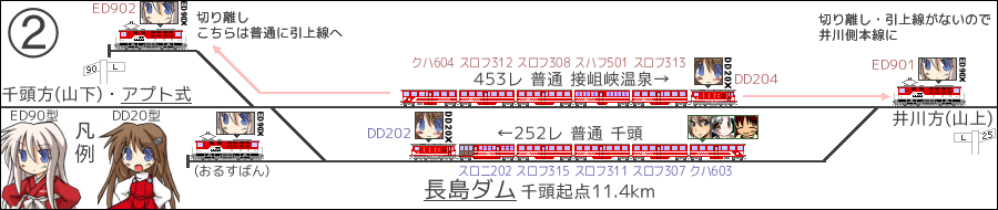 oigawa2.png(49010 byte)