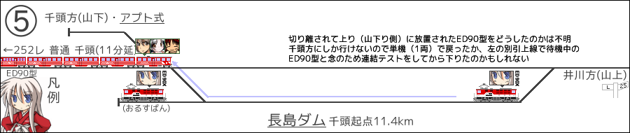 oigawa5.png(33356 byte)