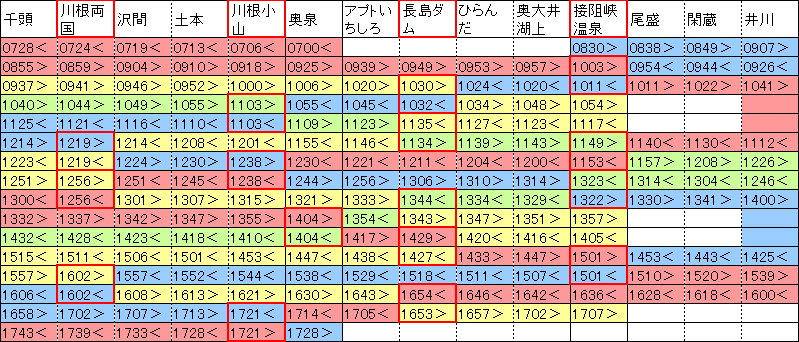 timetable.png(13878 byte)